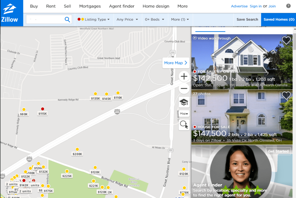 Bankruptcy Appraisals Certified Home Appraisal vs. Realtor Valuation