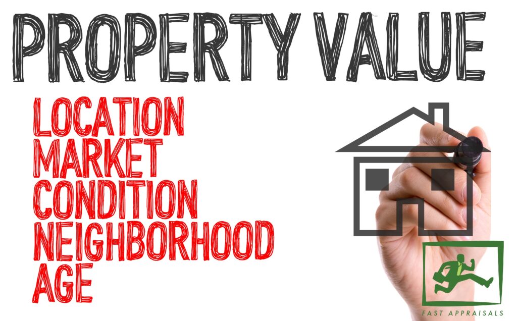 Property Valuation Without Interior Inspection